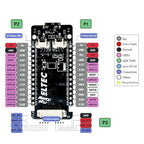 NRF52840 SX1262 LoRa Module T114 Node Dual Core Chip 433 928MHz Frequency Band Meshtastic Compatible for Long Range Communicatio