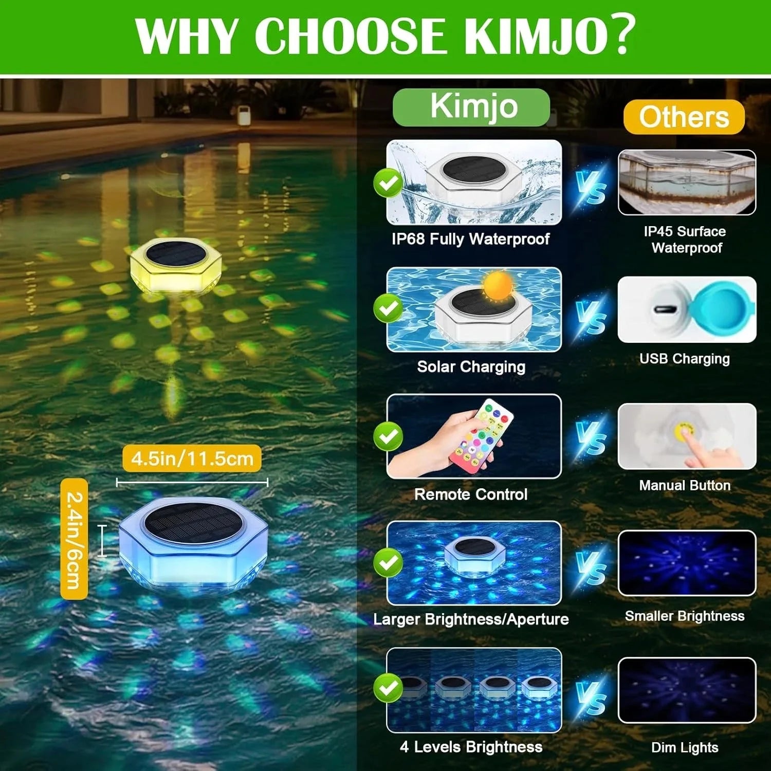 Solar Pool Lights 1/2 Pack, RGB Changing Floating Pool Lights with 10m Remote Control, 4 Dimming, 13 Lighting, Timing Mode, IP68 Waterproof for Inground/Above Ground Pool, Party Decoration