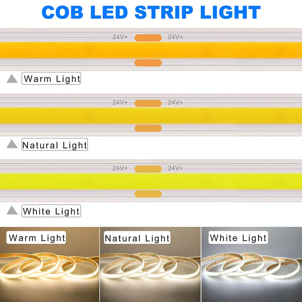 12V 24V Waterproof COB LED Strip Light 3000K 4000K 6000K IP67 Flexible Led Tape 480LEDs/m 5m 10m 20m 0.5m 1m 2m Linear Lighting
