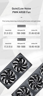 JONSBO ZA-120/240/360 Case Fan 5V/3Pin ARGB Four Sided Thousand Layer Mirror Combination Structure Cold Exhaust Cooling Fan