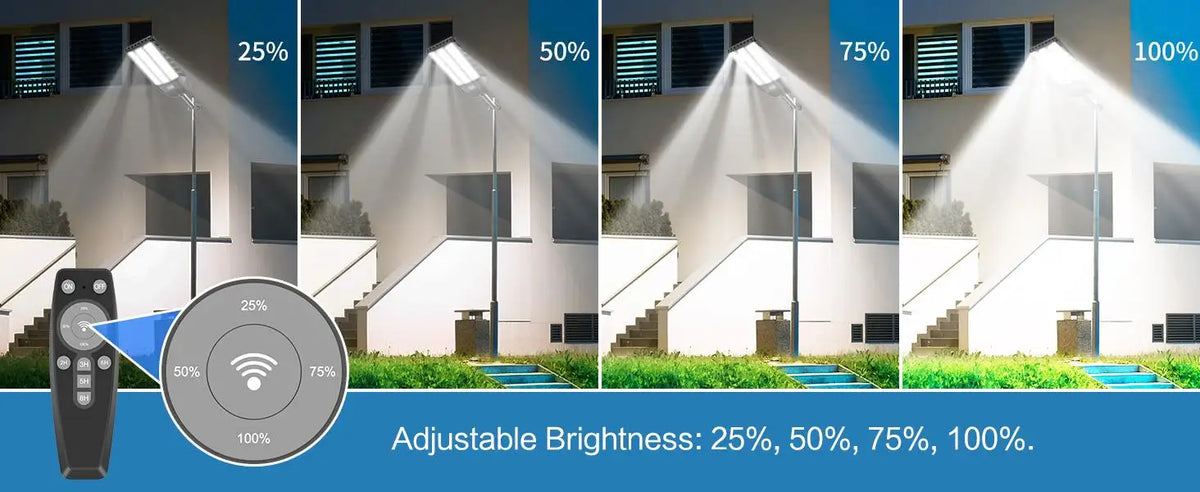 Solar Street Light Outdoor Motion Sensor Dusk to Dawn LED Security Flood Light Remote Control IP66 Waterproof for Parking Lot Garage Yard