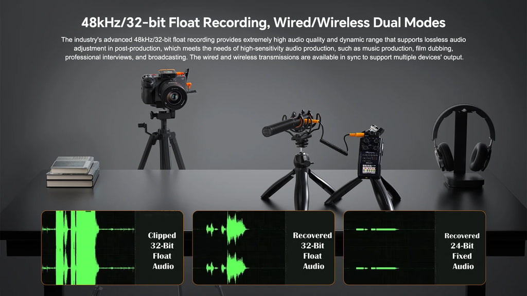 COMICA VM40 Super Cardioid 2.4G Wireless Shotgun Microphone 48kHz/32-bit 32GB Built-in Storage Mic for Camera,Smartphone,PC