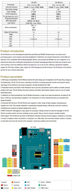 UNO R4 Minima / WIFI Type-C USB ESP32-S3 WIFI Edition Development Board For Arduino Programming Learning Controller