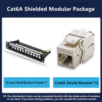 RJ45 CAT6 Cat6A Cat7 Module Patch Panel 12 Port Keystone RJ45 Network Rack Mount Panel Ethernet Wall Jack Distribution Frame