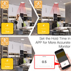 Tuya Smart ZigBee/WiFi Human Presence Detector Radar Detection Sensor Photometric 2 in 1 Function Smart Life Ceiling PIR Hub