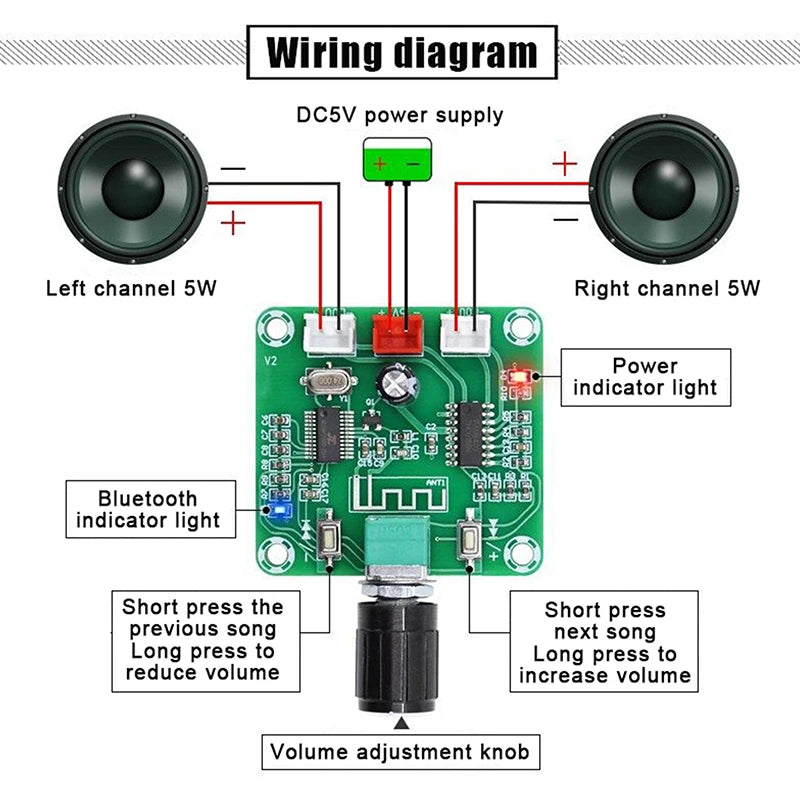 DIY Wireless Speaker Amplifier Board 5W*2 XH-A158 Ultra Clear Bluetooth 5.0 Power Amplifier Board Pam8403 Small Power