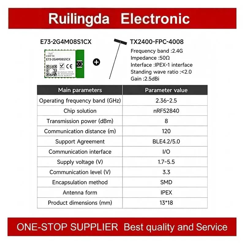 E73-2G4M08S1E E73-2G4M08S1C E83-2G4M03S EWT73-2G4M08S E73Series Wireless BLE Module nRF52840 nRF52833 nRF5340 BLE4.0/BLE5.1 8dBm