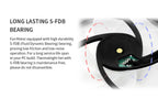 Thermalright 120mm Case Fan TL-C12C EXTREM/C12CW-S/C12C-S/C12CW/C12C CPU Cooling Fan ARGB 120mm High Performance Fan