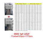 Capacitor kit 0201 0402 0603 0805 1206 smd Capacity package each value*50PCS Sample Kit Capacitor 1nf 10nf 100nf 1uf 10uf 22uf