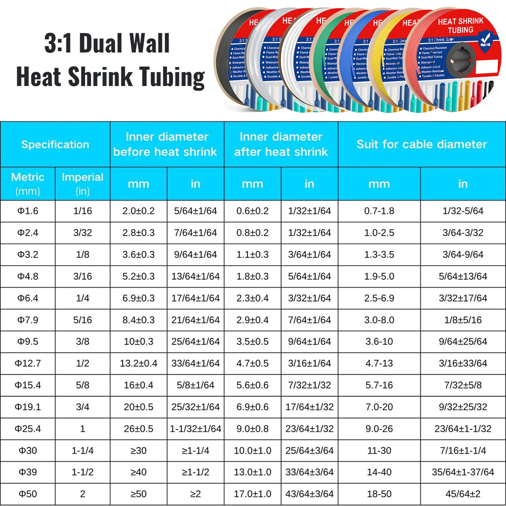 A Roll White Heat Shrink Tubing 3:1 Ratio Shrink Tube Industrial, Φ1.6mm-30mm Dual Wall Adhesive Lined Wire Shrink Wrap Tube