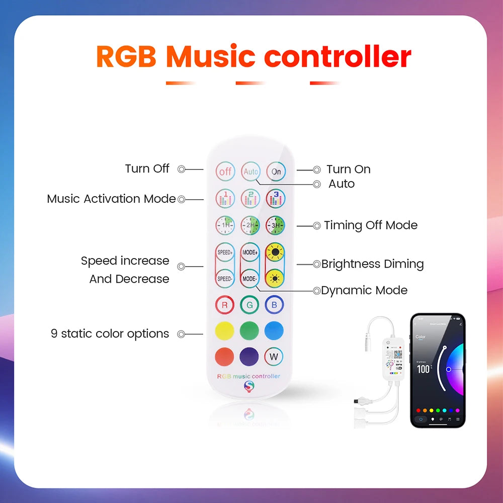 1 2 3 5 6 8 Lihgts RGB LED Cabinet Light 12V WiFi Bluetooth 24Key 44Key Remote Control Power Kit for Kitchen Wardrobe Lighting