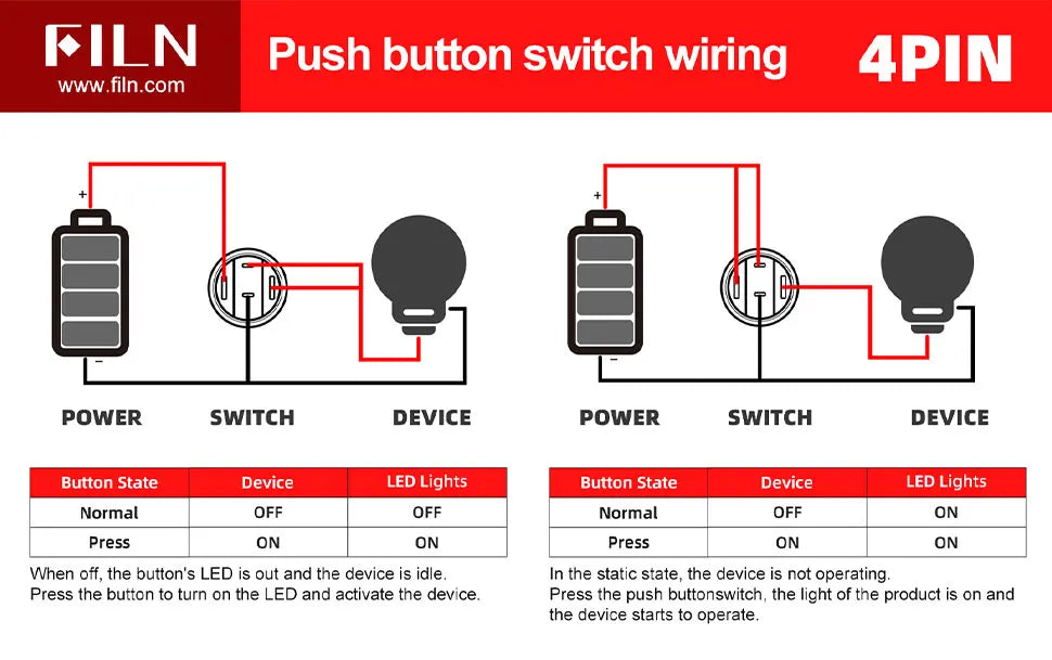 FILN 19MM 20A 12V 24V 110V 220V LATCHING MOMENTARY Flat Ring Round Push Button Switch IP66 Metal Stainless Steel  with 20cm Wire