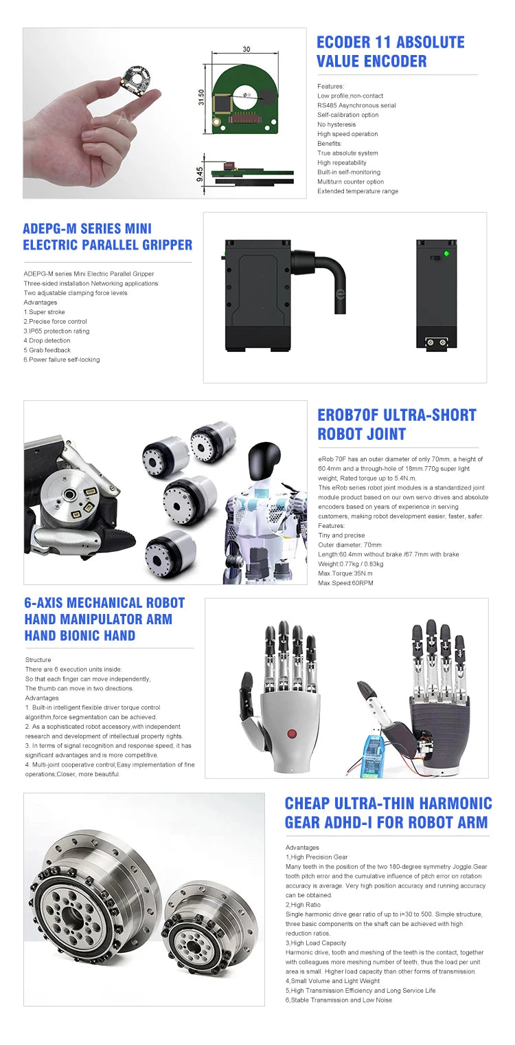 2026 Ecoder 35 Encoder Low Profile Non-contact RS485 Asynchronous Serial Absolute Rotary Encoder