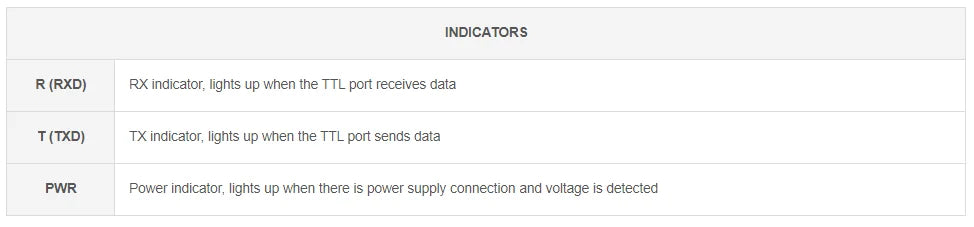 UART TTL To RS485 C Built-In Protection Circuits