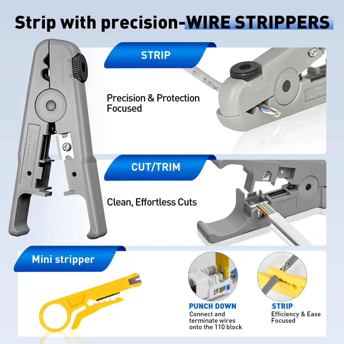 ZoeRax 9 in 1 RJ45 Crimper Tool Kit with Wire Tester/Tracker,Crimping Tool,CAT6 Connector,Cover,Punch Down Tool,Stripper,Cutter