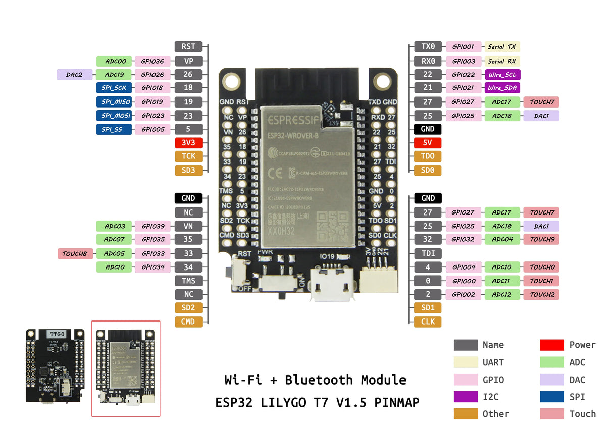 LILYGO® TTGO T7 Mini32 V1.5 ESP32-WROVER-E Dual Core PSRAM Wireless Wi-Fi Bluetooth Module Development Circuit Board CH9102