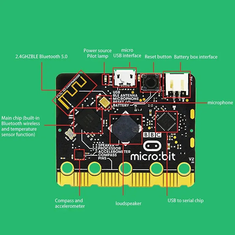 BBC Micro:Bit V2.22 Complete Set With Upgraded Processor, Built-In Speaker And Microphone Touch Sensitive Logo MicroBit