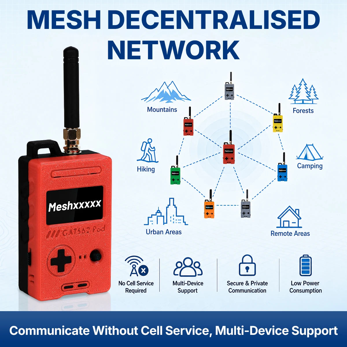 GAT562 30S Pod 30dBm Mesh Radio Node With NRF52840 SX162 GPS LoRa Meshtastic Wireless Device for Meshcore 2000mAh Battery