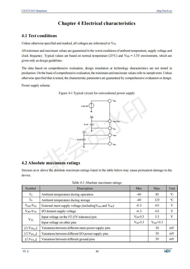 CH32V203 Industrial 32-bit RISC-V Enhanced MCU Low Power Microcontroller 10Pcs/Lot