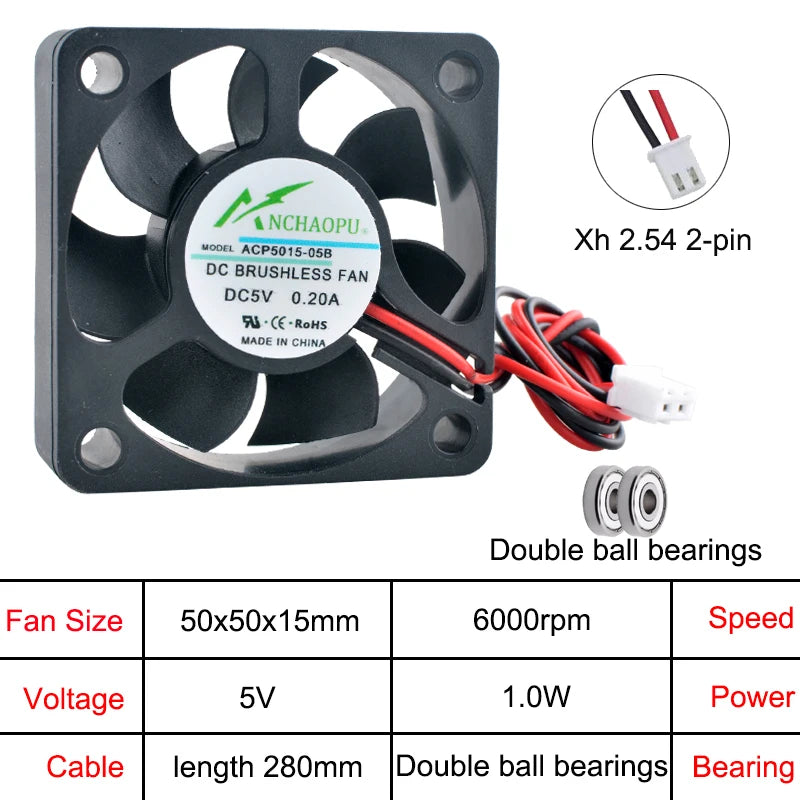 Industrial-Grade 50mm Axial Flow Fan –ACP5015 50x50x15mm Multi-Voltage (5V/12V/24V) Cooling Fan for Electronics & Power Systems