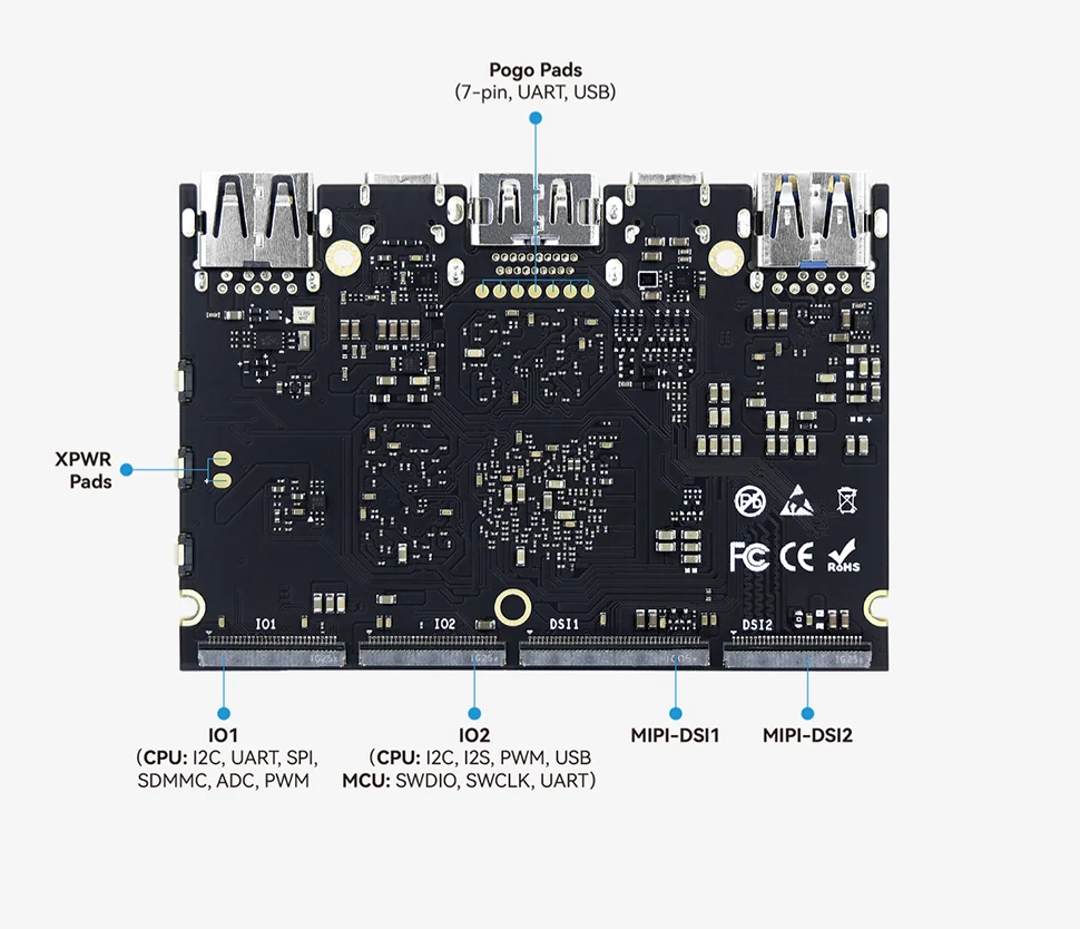 Khadas Edge2 ARM PC/Maker Kit RK3588S2 Single Board Computer with 8-core 64-bit CPU, ARM Mali-G610 MP4 GPU, 6 TOPS AI NPU Wi-Fi