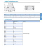 New Original CHINT NCH8-63/20 Modular AC household Mini Contactor 220V 230V 20A 25A 40A 63A 1NO 1NC 2NO 2NC 4NO NCH8-20 25 40