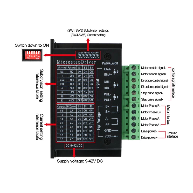 Microstep Motor Driver TB6600 9-42V 4A / DM542 20-50V 4.2A / DM556 20-50V 5.6A stepper motor driver for Nema17 Nema23 Nema24