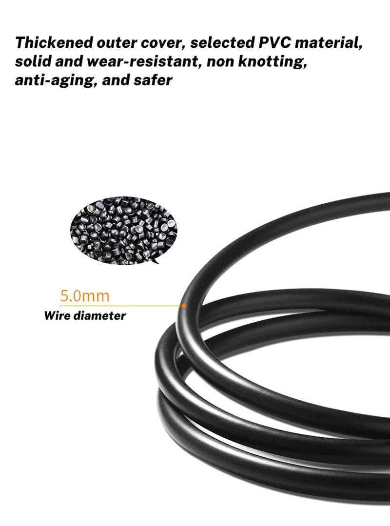 BNC Male to Male Female Adapter Dual Head Cable Video Connector Extension Pigtail Wire For CCTV Camera Accessories 0.5m-3meters