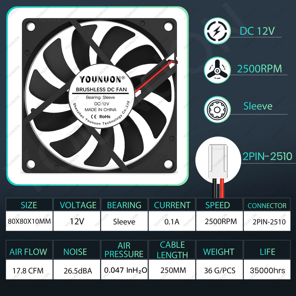 YOUNUON 80MM Fan 5V USB Fan 80x80x10mm 8cm DC 5V 12V 24V 8010 Fan Brushless Cooling Cooler PC Fan Computer Case  Fan Cooler