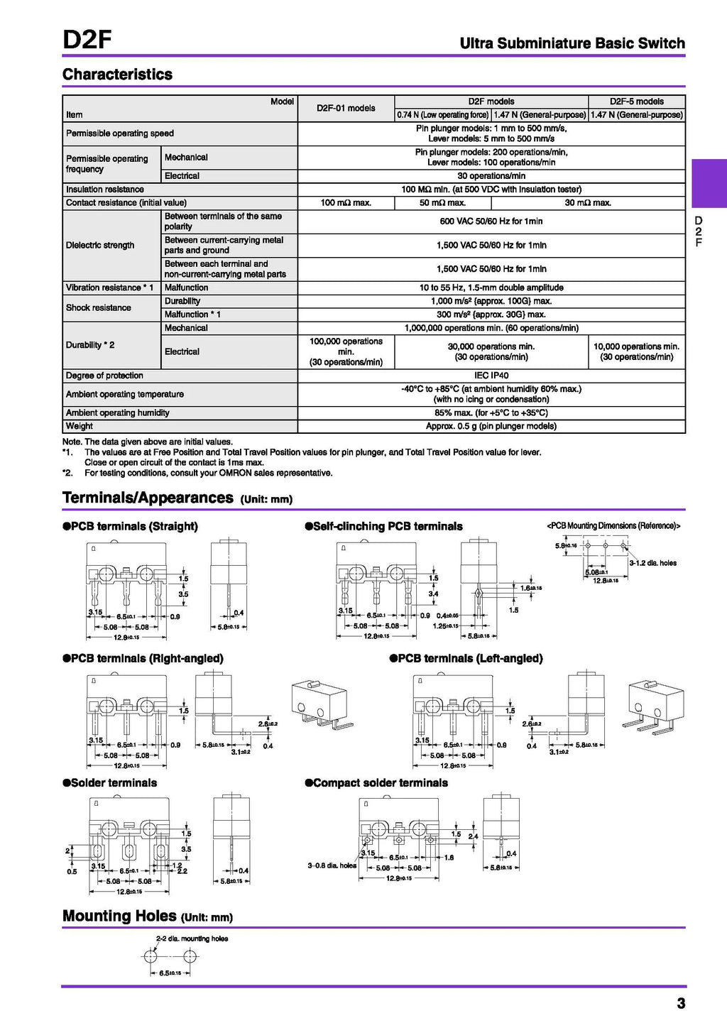 OMRON D2F-01L3-D3 Micro Switch Original New Authentic Japan Grey Dot 3 Pin Limit Switch Mouse Repair wholesale