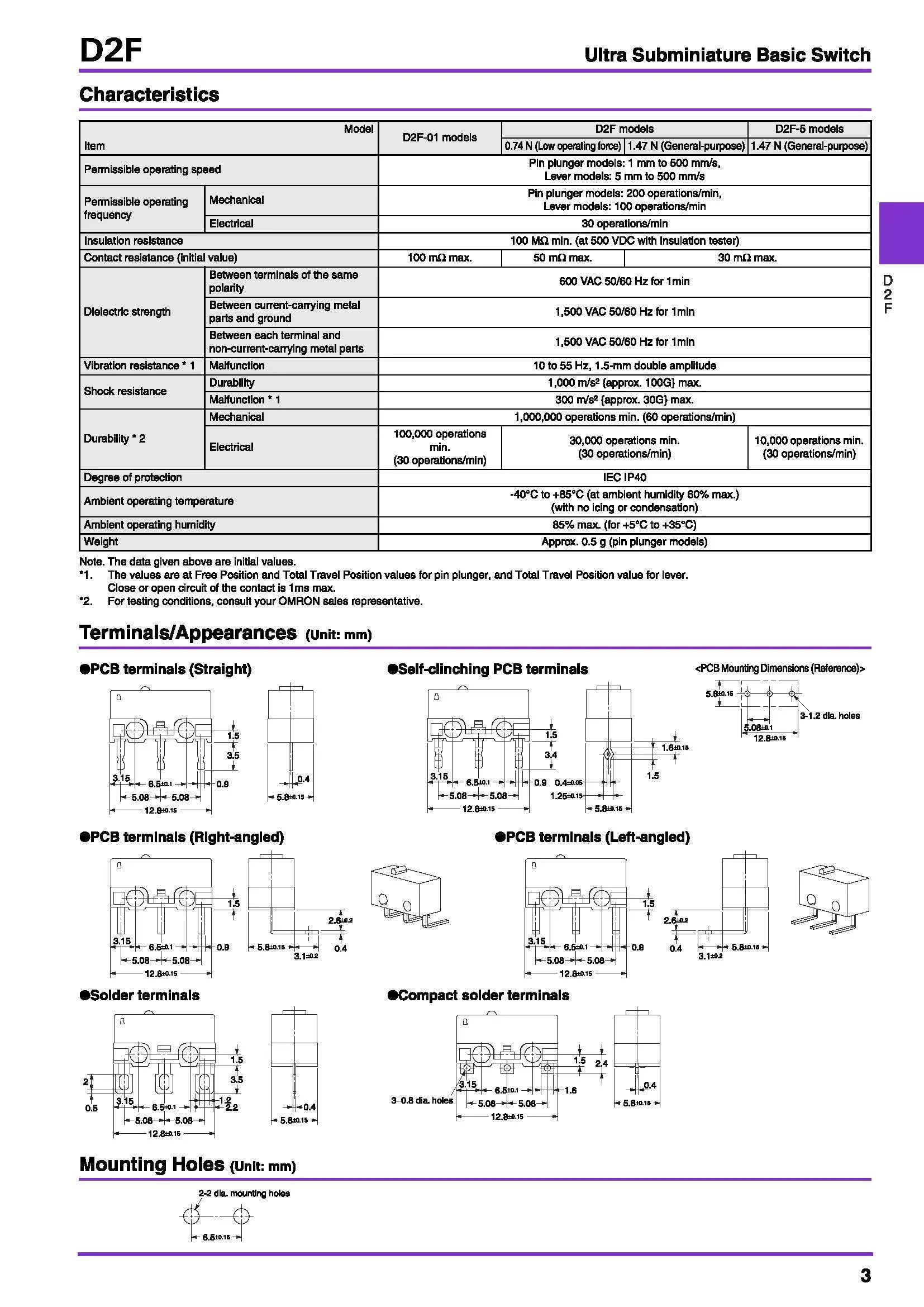 OMRON D2F-01L3-D3 Micro Switch Original New Authentic Japan Grey Dot 3 Pin Limit Switch Mouse Repair wholesale