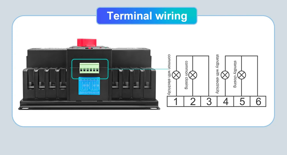 TOMZN TOQ3 Built-in Circuit Breaker 2P/4P 63A-125A with Night Light, 2-In 2/1-Out, Short-Circuit & Overload Protection