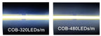 COB LED Strip Lights 320 LEDs/m High Density Flexible Dimmable FCOB Led Tape Colorful Rope Lighting DC12V 24V Red Green Blue