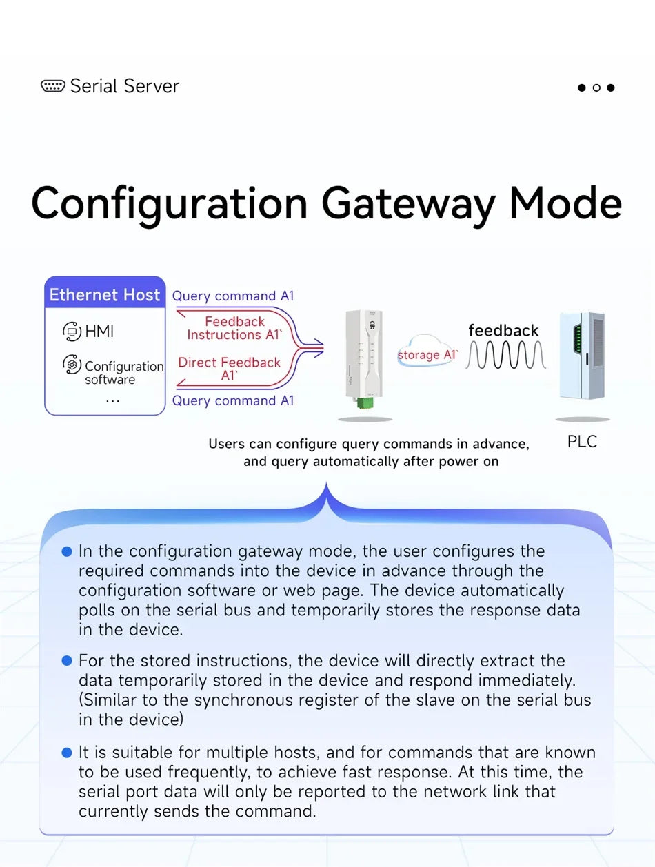RS485 To Ethernet Serial Port Server COJXU NE2-D11 DC 8-28V TCP/UDP Modbus MQTT HTTP DNS FOTA Remote Up DIN Rail Installation