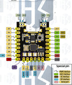 1~10PCS Super Mini Nano V3 Atmega328P Microcontroller Core Board Soldering Development Board Improved Version Module EGBO