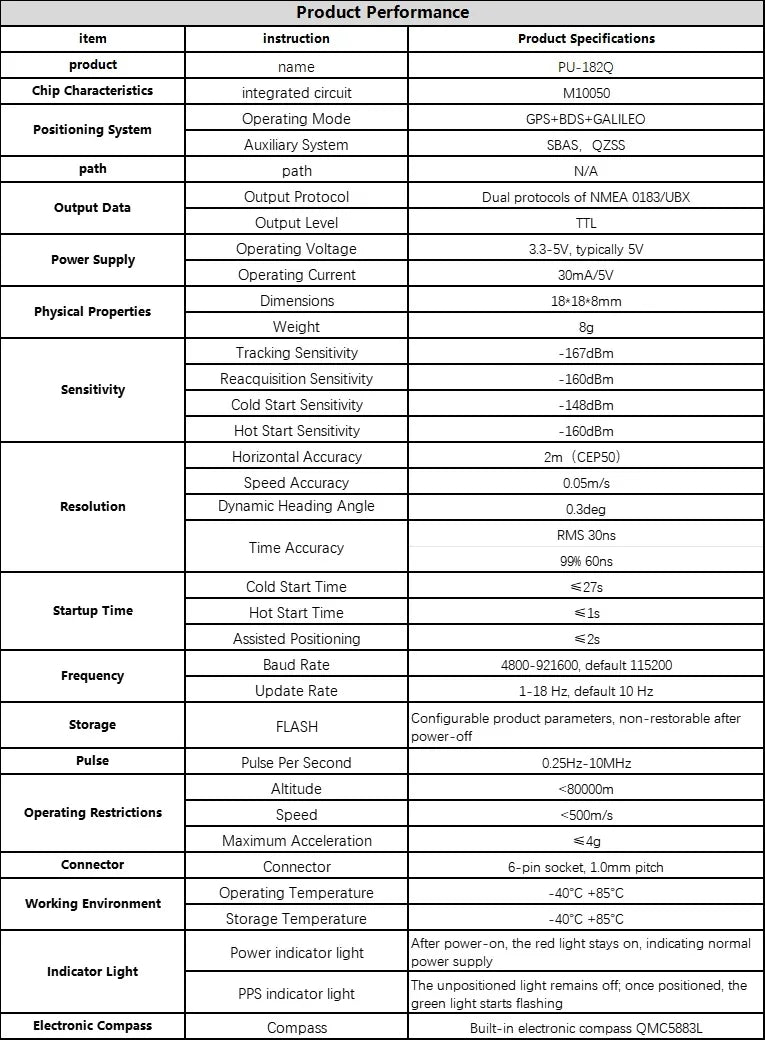 PU-182Q M10GNSS GPS Module with Compass, Compatible with INAV Betaflight Ardupilot, Support GPS Galileo GLONASS BeiDou QZSS SBAS