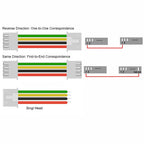 10pcs JST PA2.0 Terminal Wire Harness 2P3P4p5P6P PAE2.0 26awg Single/Double 10/20/30cm Lock Electronic Connector Jumper Cable
