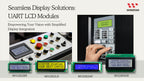 Winstar New WH2004AR-TFH-JT# ST7066 IIC/SPI 204 2004 20*4 20x4 Character UART LCD Display Module 5V Screen