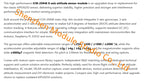 1PCS ICM20948 9-Axis Attitude Sensor Module Replace MPU9250 High Precision Gyroscope Accelerometer Magnetometer