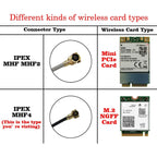 2 X 8dBi Dual Band 2.4GHz 5.8GHz Antenna RP-SMA Male + 2 X 15CM SMA Male to I-P-E-X-MHF4 Pigtail Cable for M.2 NGFF WiFi WLAN Ca