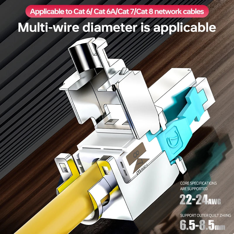 Cncob Tool-Less Connector ,Cat7 Ten-gigabit transmission Ethernet Network Termination Tool-free RJ45 connector PLug