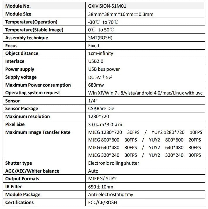 720p USB Camera Module 30fps,1280x720,For Raspberry Pie Android Linux Windows, 1MP Webcam,Plug And Play UVC Compatible