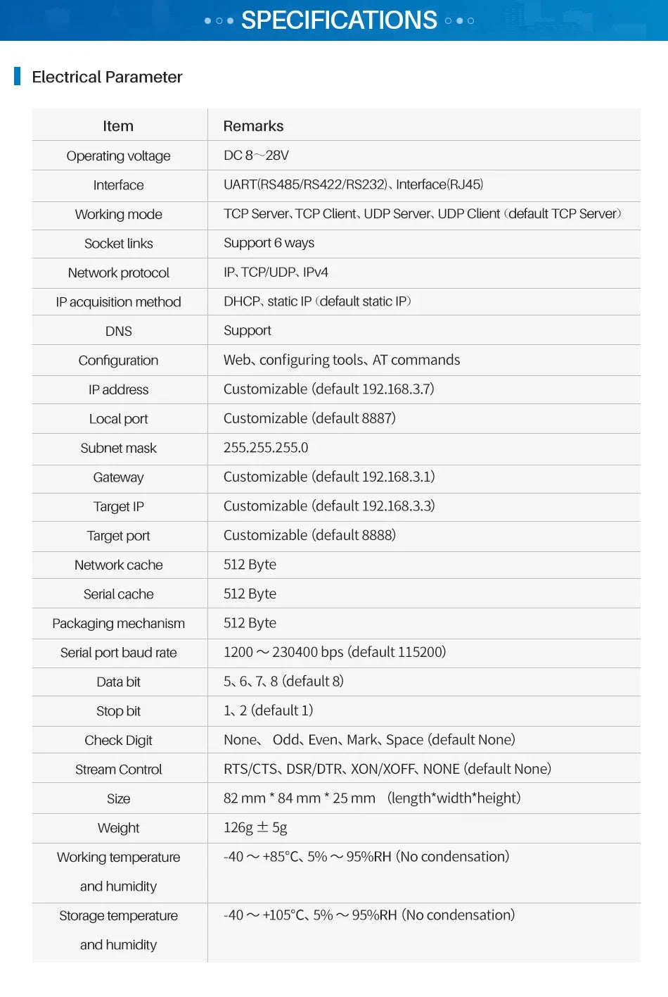 Ethernet Serial Sever RS485 to RJ45 Rail Industrial Standard AC/DC/POE Data Transmission Transceiver CDEBYTE NA111 Series