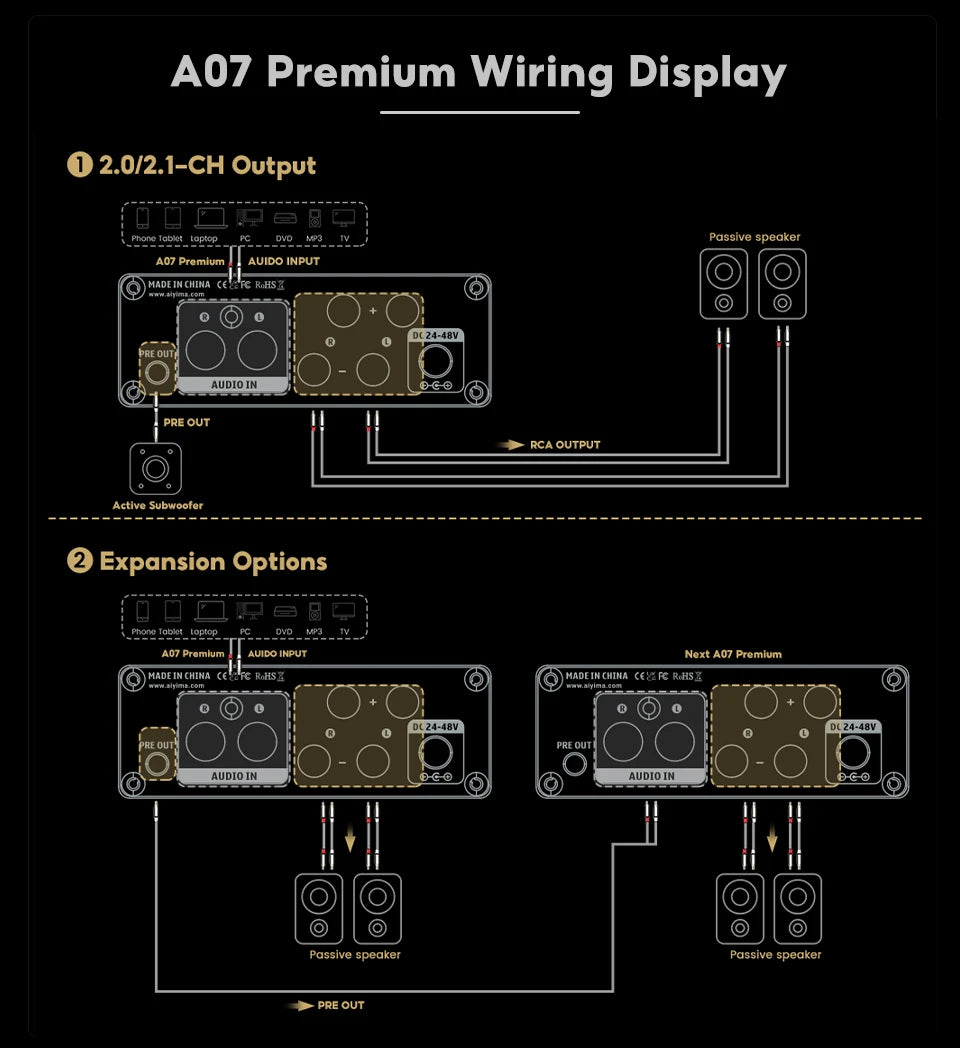 AIYIMA A07 Premium TPA3255 Power Amplifier 300Wx2 Class D Stereo 2.0 Digital Audio Amp HiFi Sound Amplifiers Home Speaker