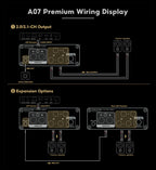 AIYIMA A07 Premium TPA3255 Power Amplifier 300Wx2 Class D Stereo 2.0 Digital Audio Amp HiFi Sound Amplifiers Home Speaker