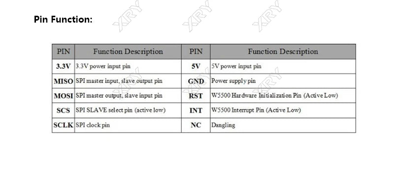 USR-ES1 W5500 W5100 Ethernet Network Module Hardware SPI to LAN/ Ethernet TCP / IP 51 / STM32 Microcontroller Program Over