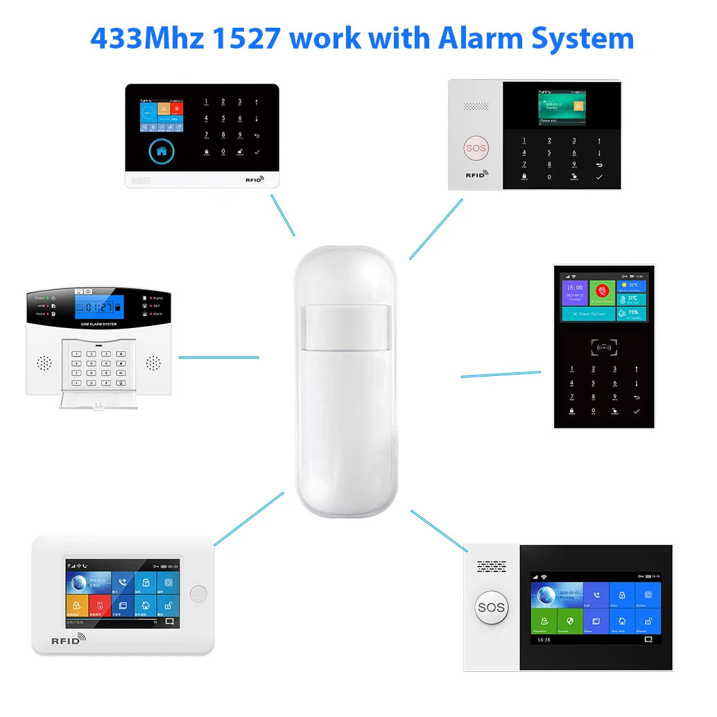 ALARMEST 433MHz Wireless PIR Infrared Motion Sensor for GSM WiFi Home Alarm System PIR Motion Sensor Detector