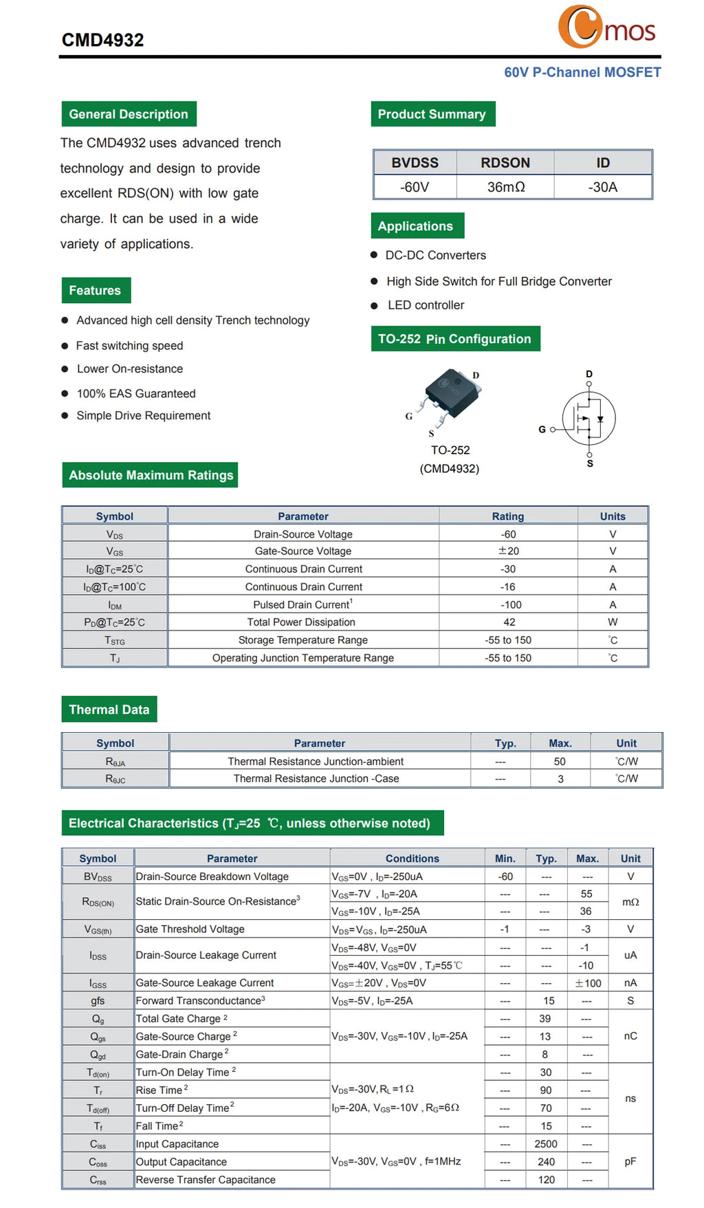 Original CMOS MOSFET CMD1402, CMD3080M, CMD3090L N-Channel TO-252