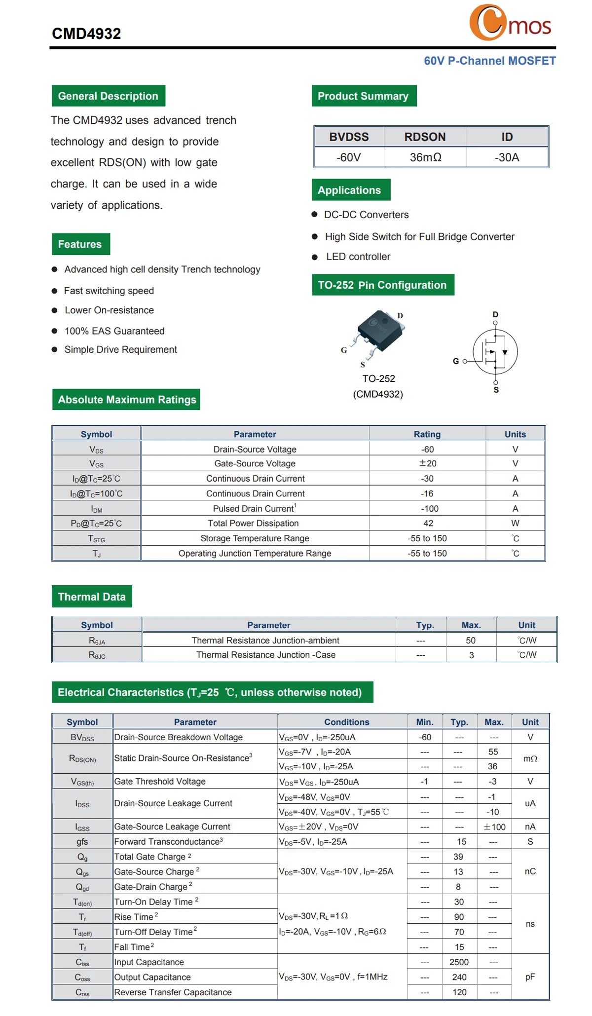 Original CMOS MOSFET CMD1402, CMD3080M, CMD3090L N-Channel TO-252