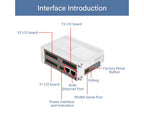 IO Module MQTT/Modbus TCP/OPC UA Edge I/O RS485/DI/DO/AI/AO/RTD/TC Remote I/O Modules BL192Pro